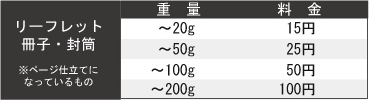 リーフレット冊子・封筒 料金表